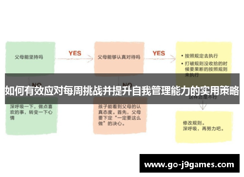 如何有效应对每周挑战并提升自我管理能力的实用策略
