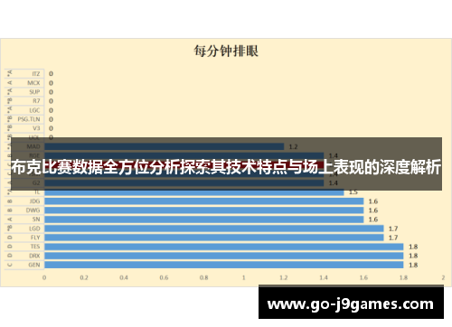 布克比赛数据全方位分析探索其技术特点与场上表现的深度解析 布克比赛数据全方位分析探索其技术特点与场上表现的深度解析