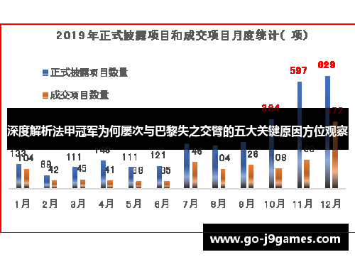 深度解析法甲冠军为何屡次与巴黎失之交臂的五大关键原因方位观察 深度解析法甲冠军为何屡次与巴黎失之交臂的五大关键原因方位观察
