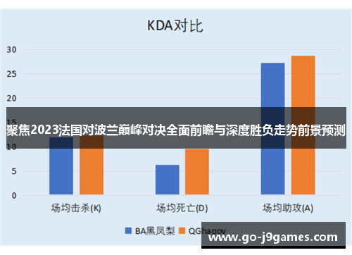 聚焦2023法国对波兰巅峰对决全面前瞻与深度胜负走势前景预测