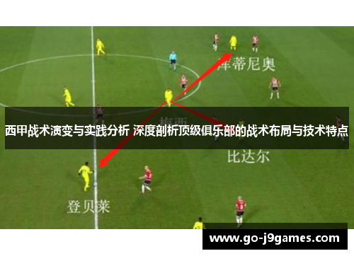 西甲战术演变与实践分析 深度剖析顶级俱乐部的战术布局与技术特点