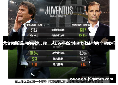 尤文图斯崛起的关键步骤:从历史积淀到现代化转型的全景解析 尤文图斯崛起的关键步骤:从历史积淀到现代化转型的全景解析