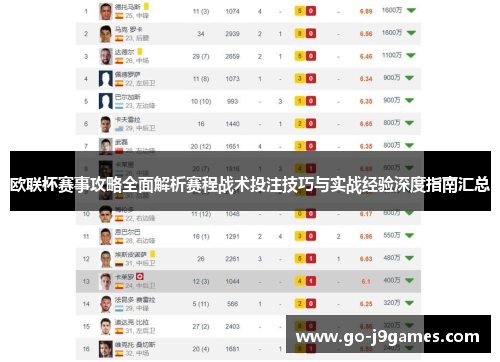 欧联杯赛事攻略全面解析赛程战术投注技巧与实战经验深度指南汇总 欧联杯赛事攻略全面解析赛程战术投注技巧与实战经验深度指南汇总