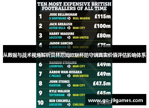 从数据与战术视角解析贝林厄姆欧联杯防守端真实价值评估影响体系 从数据与战术视角解析贝林厄姆欧联杯防守端真实价值评估影响体系