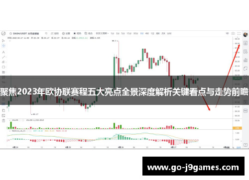 聚焦2023年欧协联赛程五大亮点全景深度解析关键看点与走势前瞻