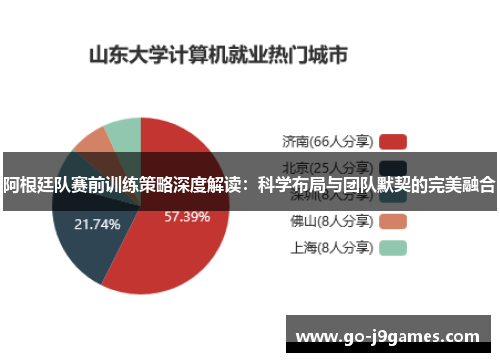阿根廷队赛前训练策略深度解读:科学布局与团队默契的完美融合 阿根廷队赛前训练策略深度解读:科学布局与团队默契的完美融合