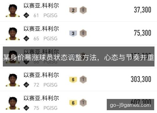 某身价暴涨球员状态调整方法，心态与节奏并重